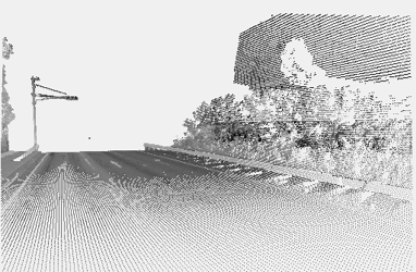 MMSによる三次元点群データ等