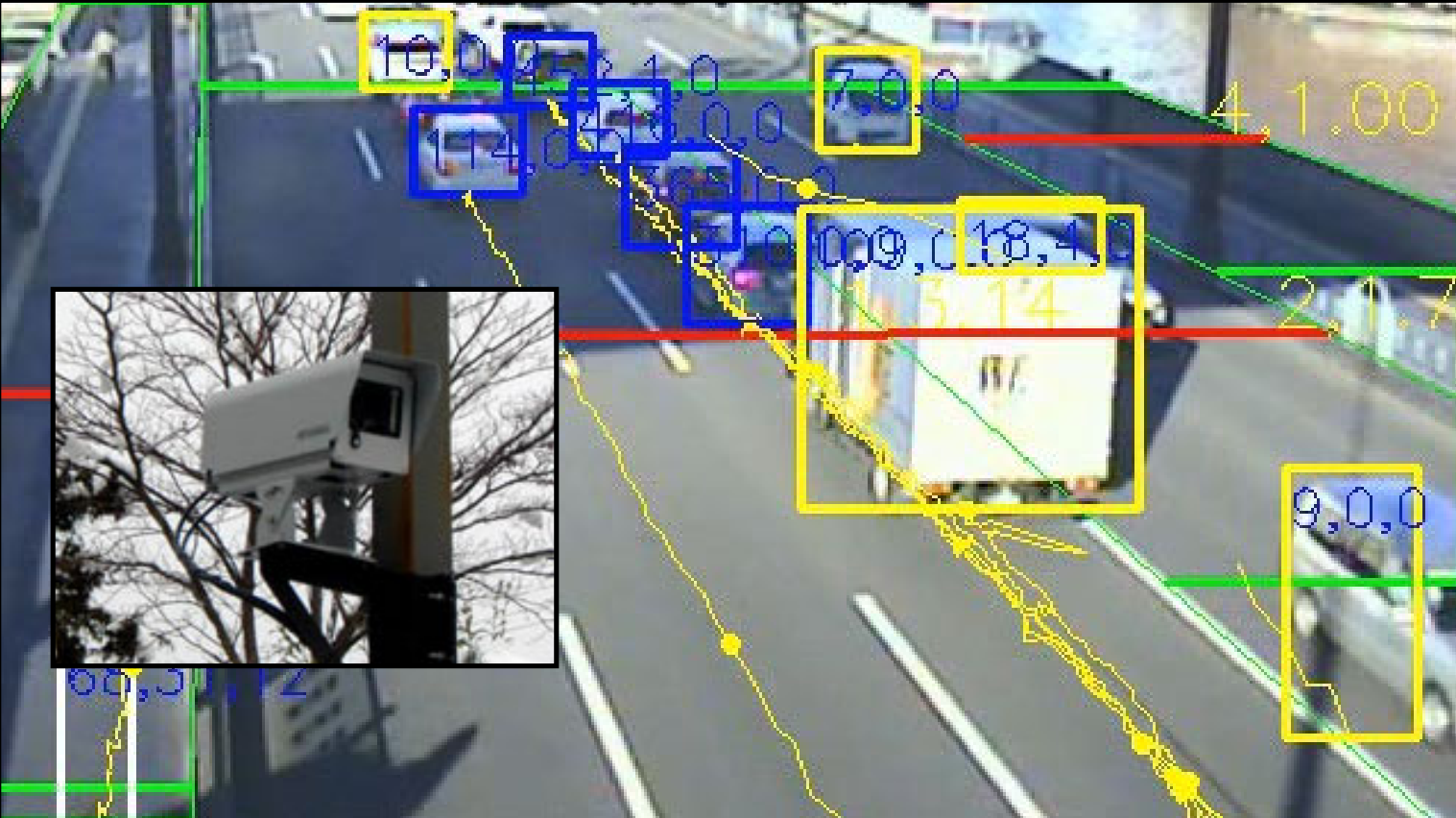 常時観測交通量（国管理道路）