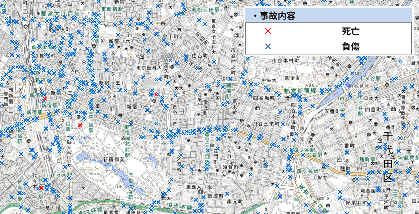 交通事故統計情報
